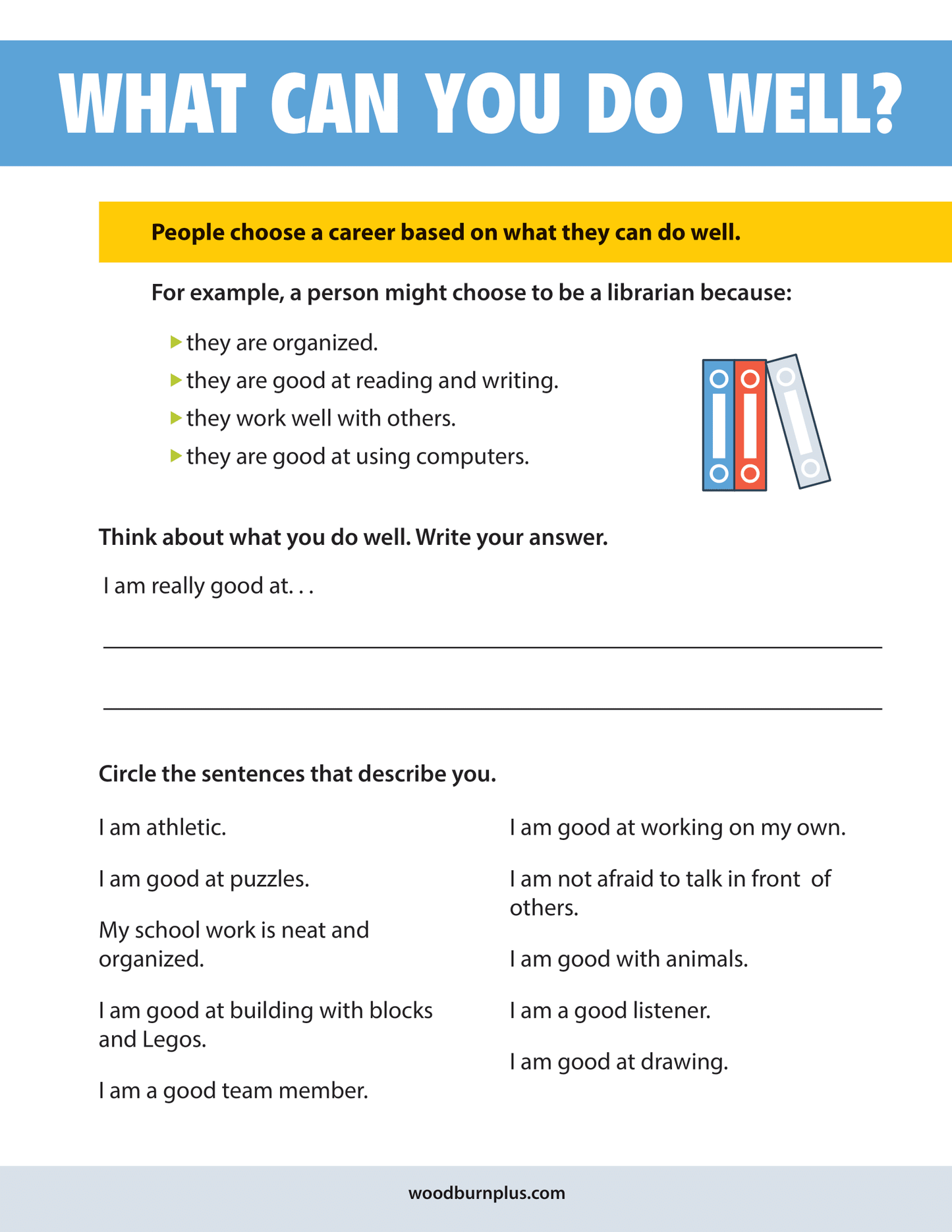 All About Careers - What Can You Do Well?