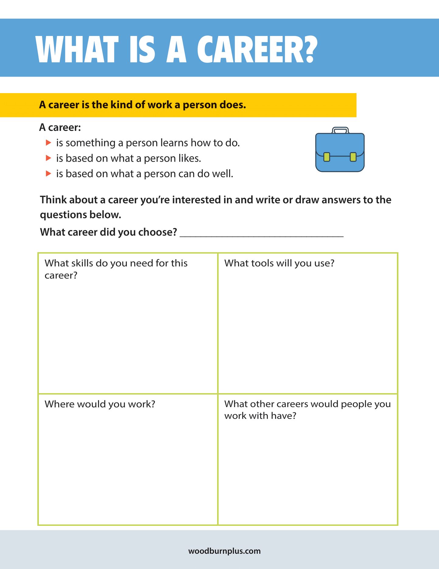 All About Careers - What Is a Career?