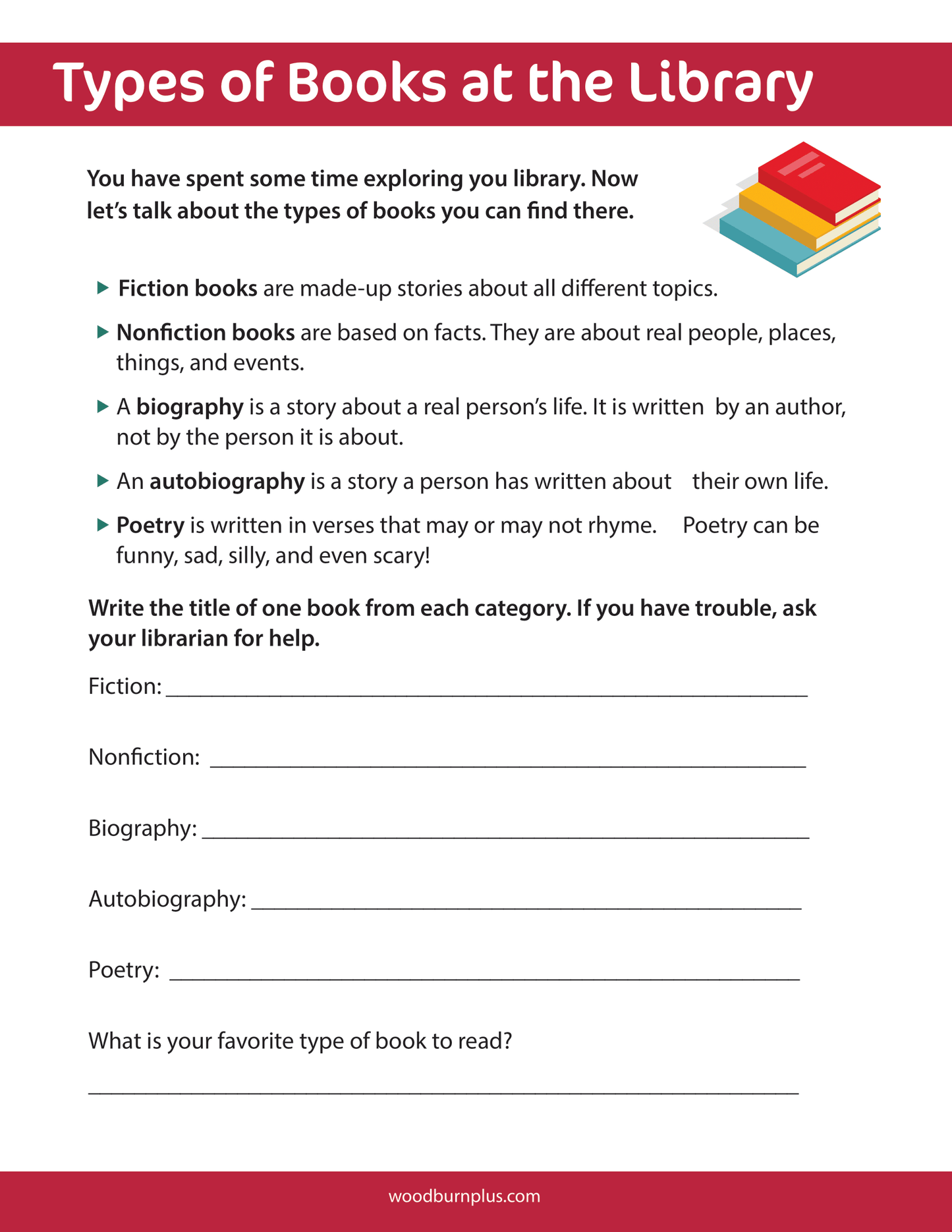 Getting to Know Your Library - Types of Books at the Library