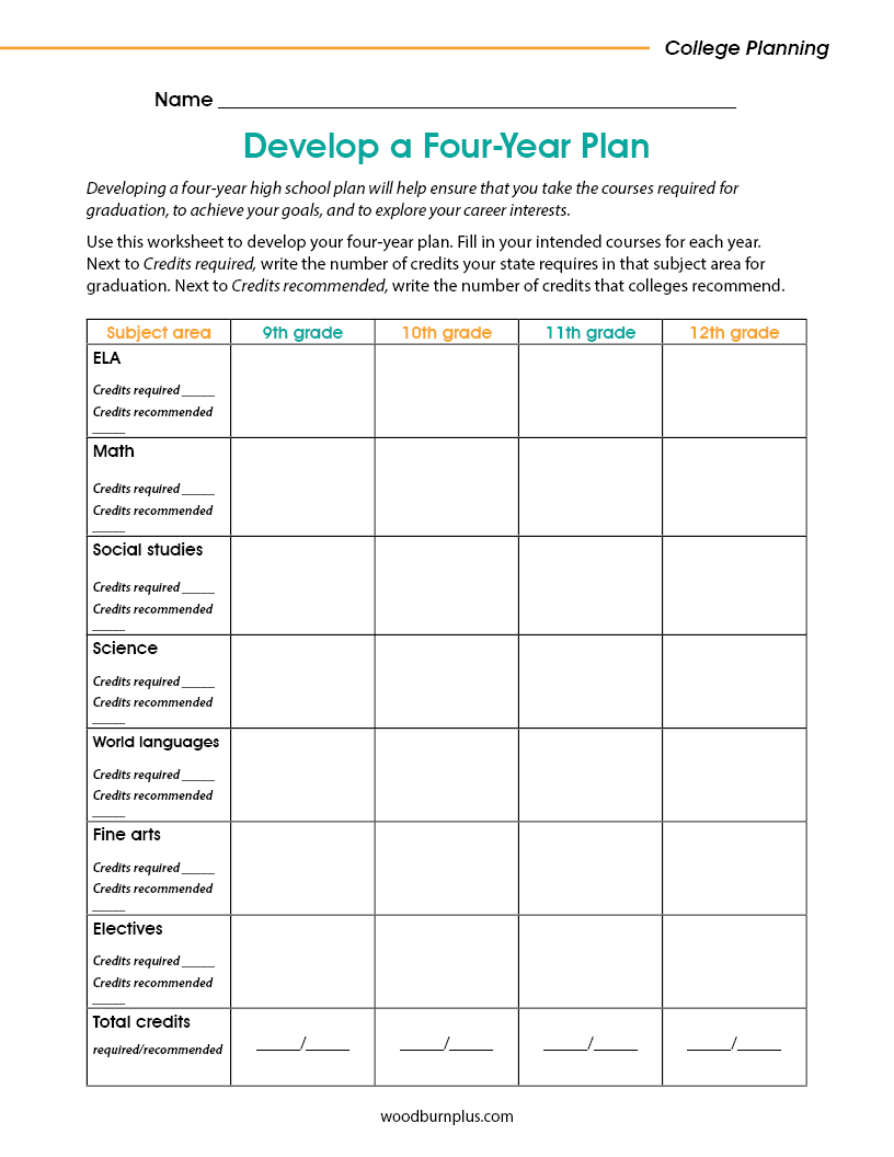 Develop a Four-Year Plan
