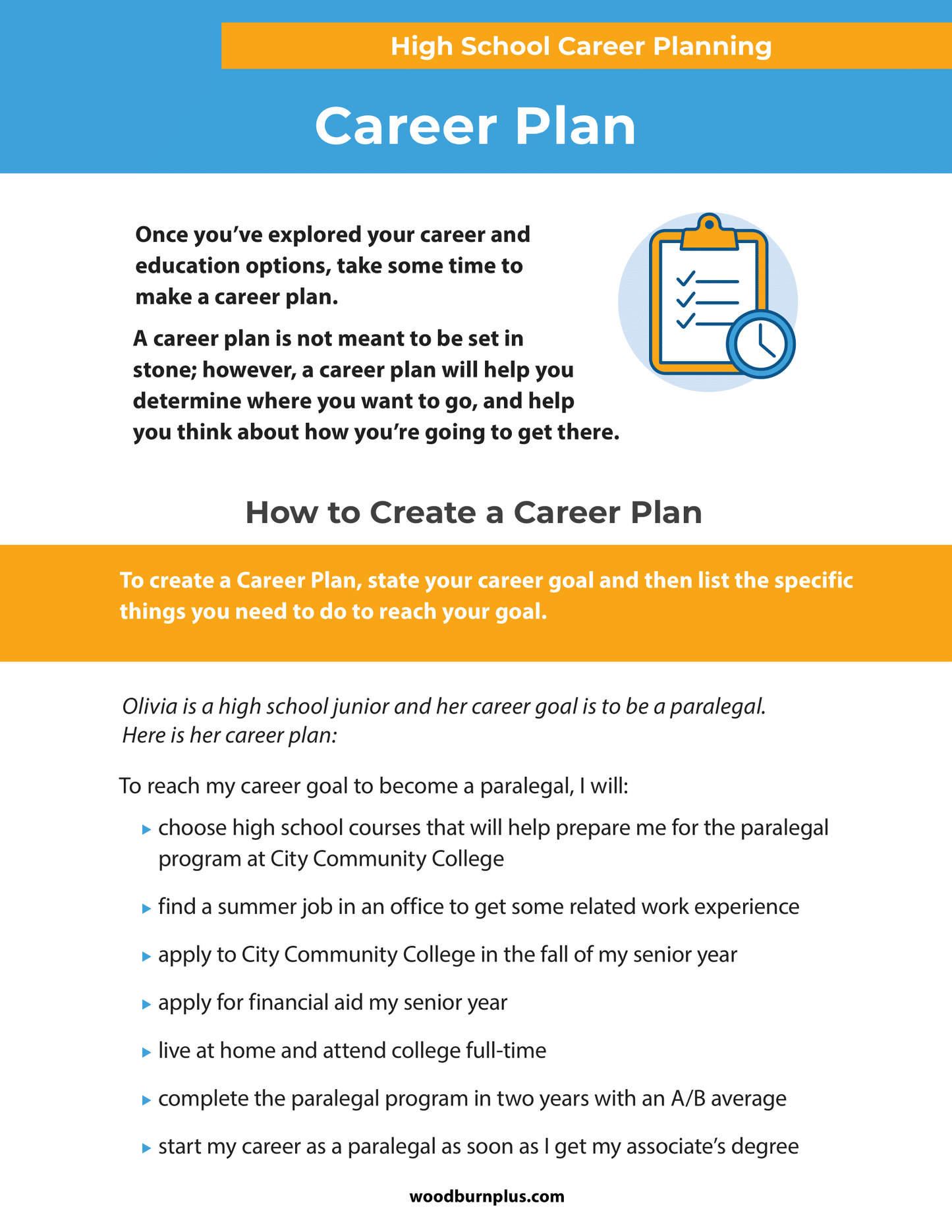 High School Career Planning - Career Plan