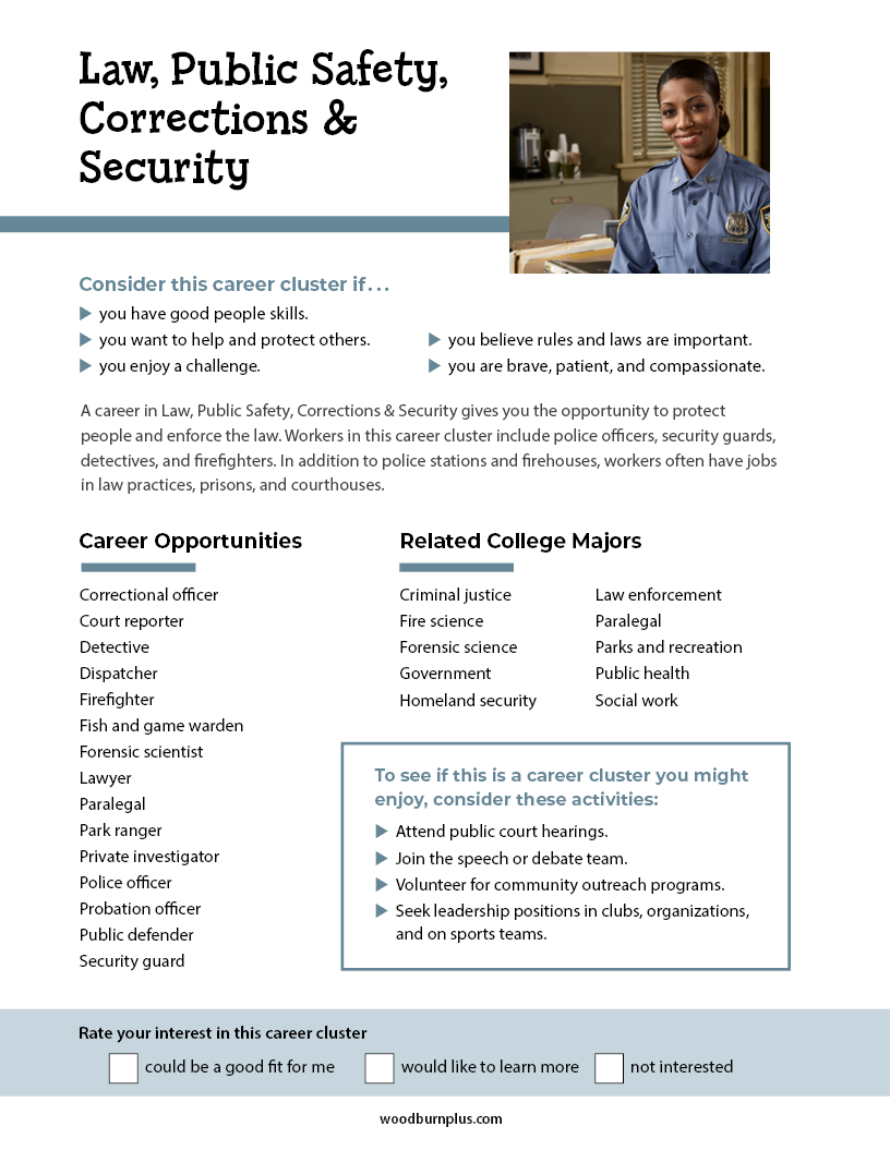 All About Career Clusters - Law, Public Safety, Corrections, & Security