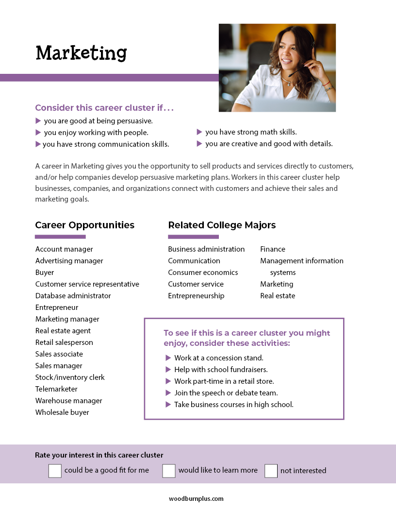 All About Career Clusters - Marketing