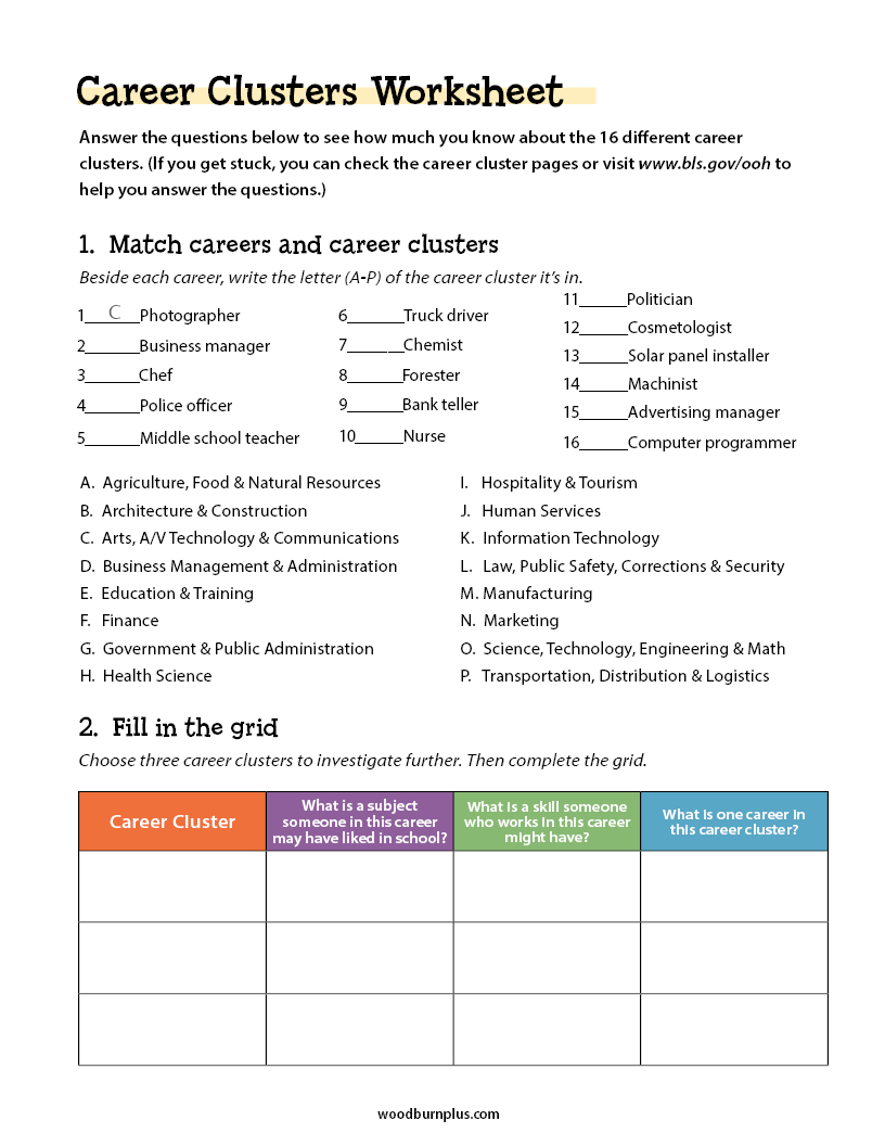 Career Clusters Worksheet