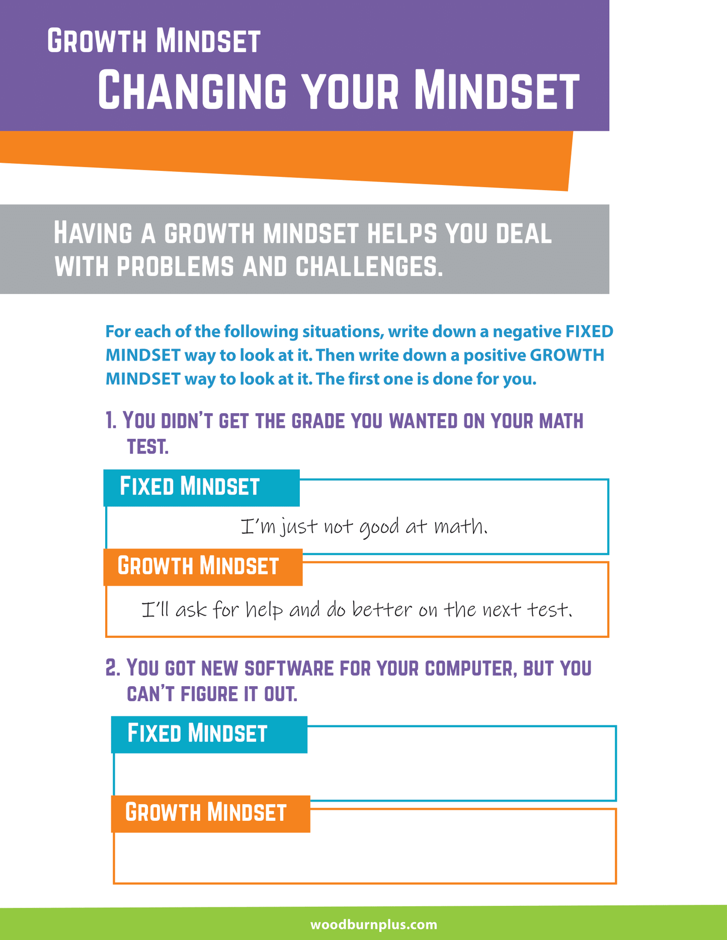 Changing Your Mindset