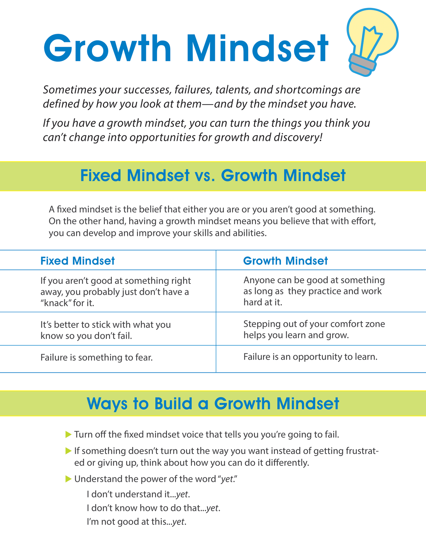Growth Mindset