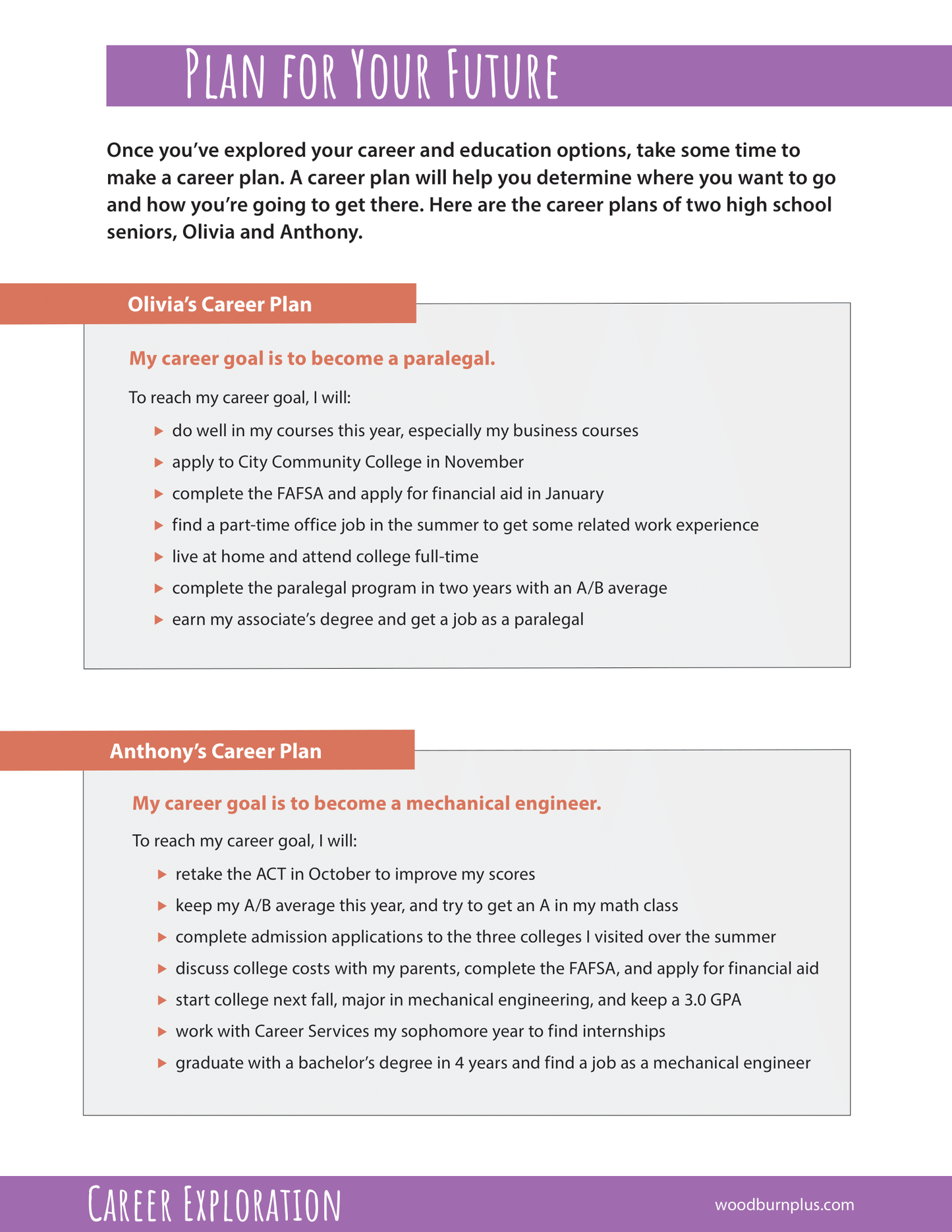 Plan For Your Future