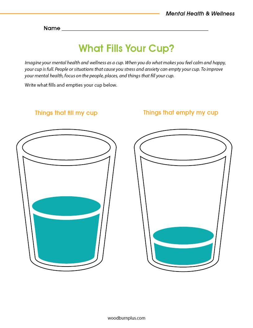 What Fills Your Cup?