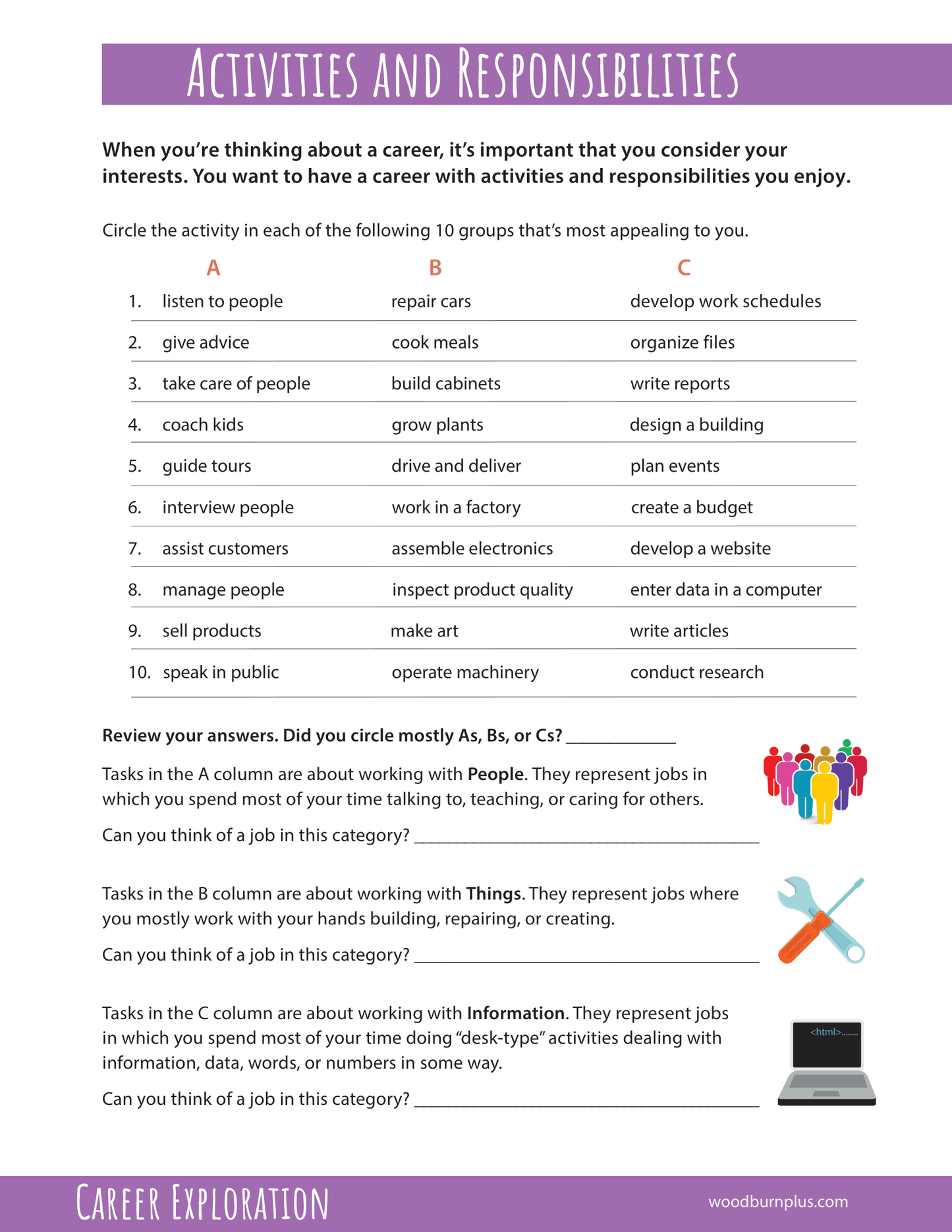 Activities and Responsibilities