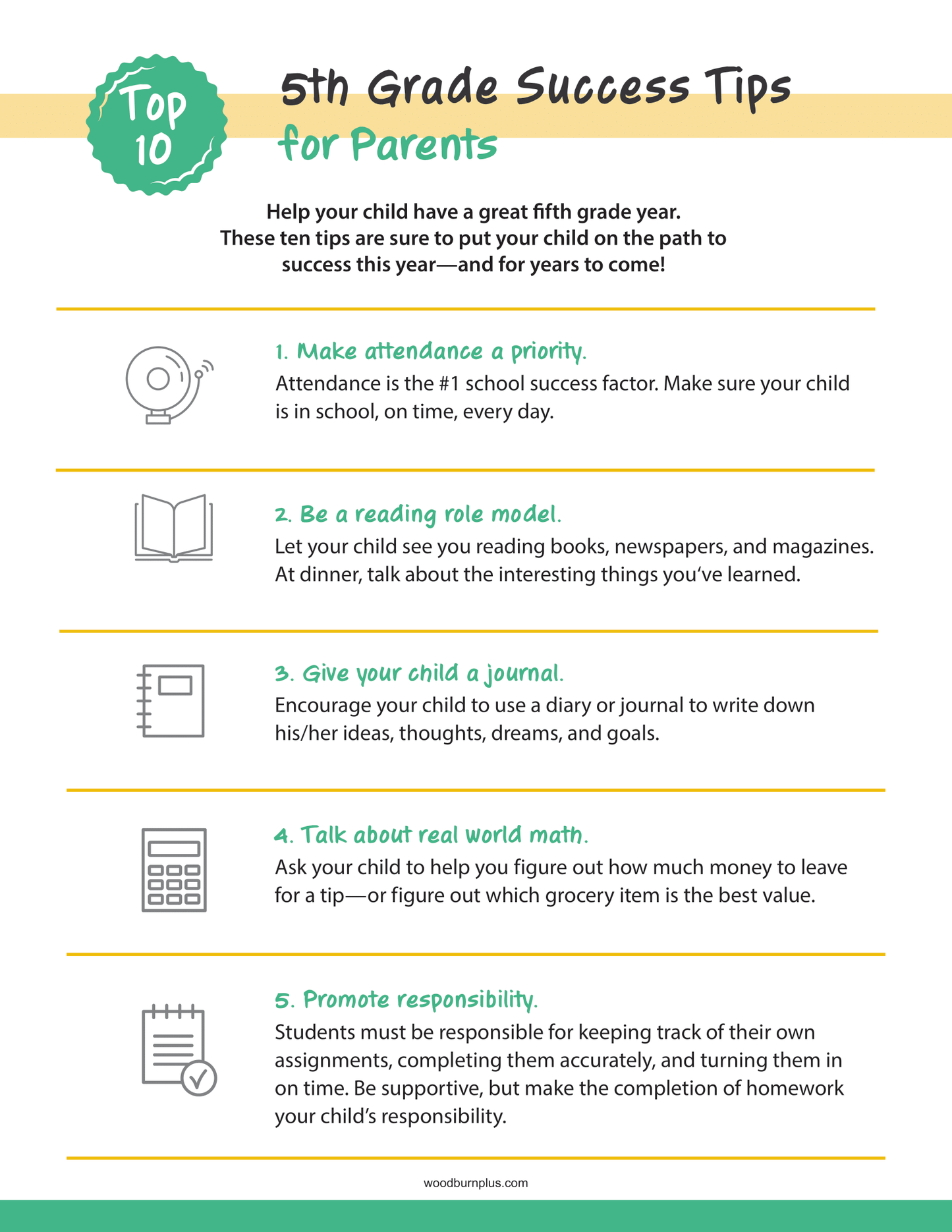 Top 10 5th Grade Success Tips for Parents