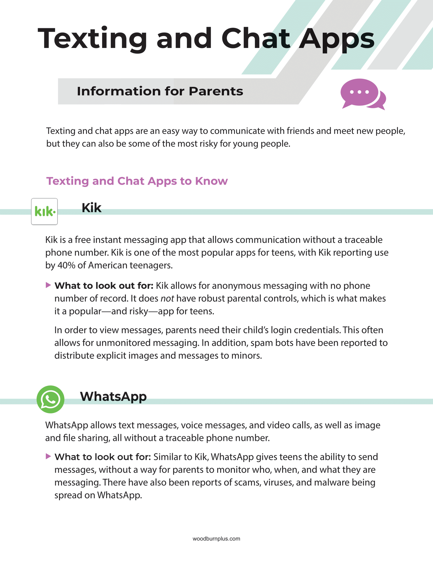 Texting and Chat Apps
