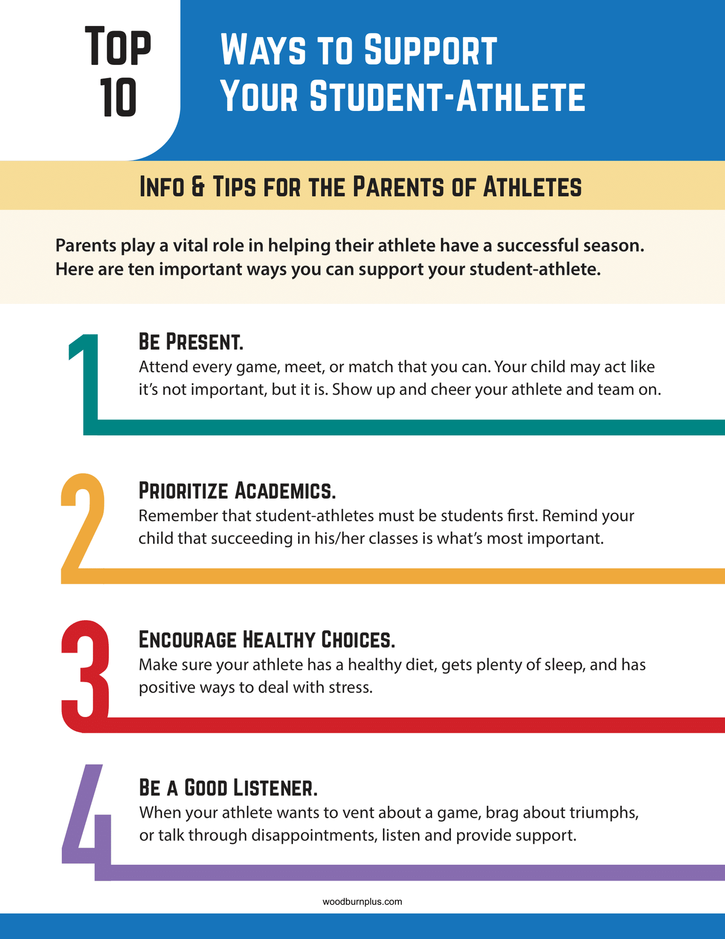 Top 10 Ways to Support Your Student Athlete