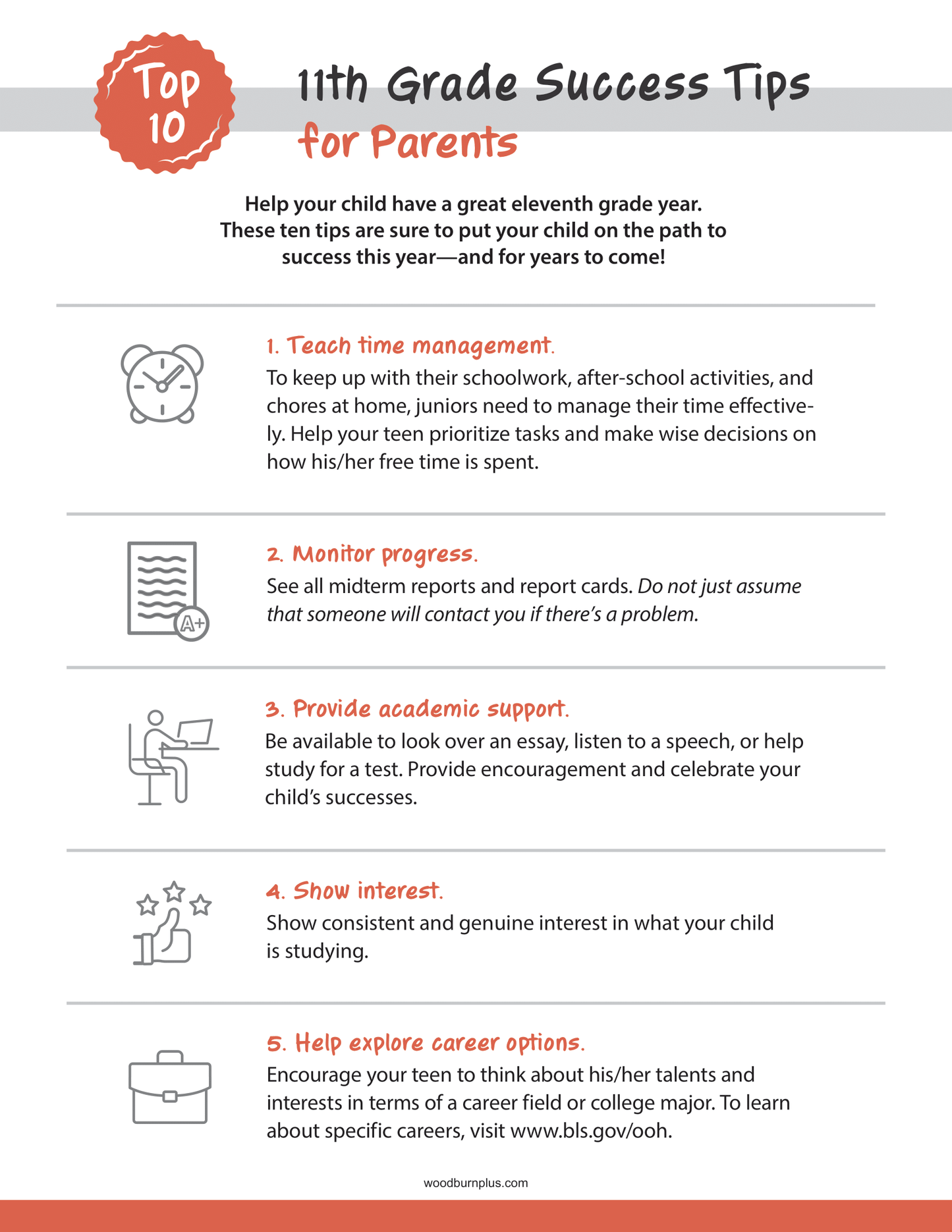 Top 10 11th Grade Success Tips for Parents