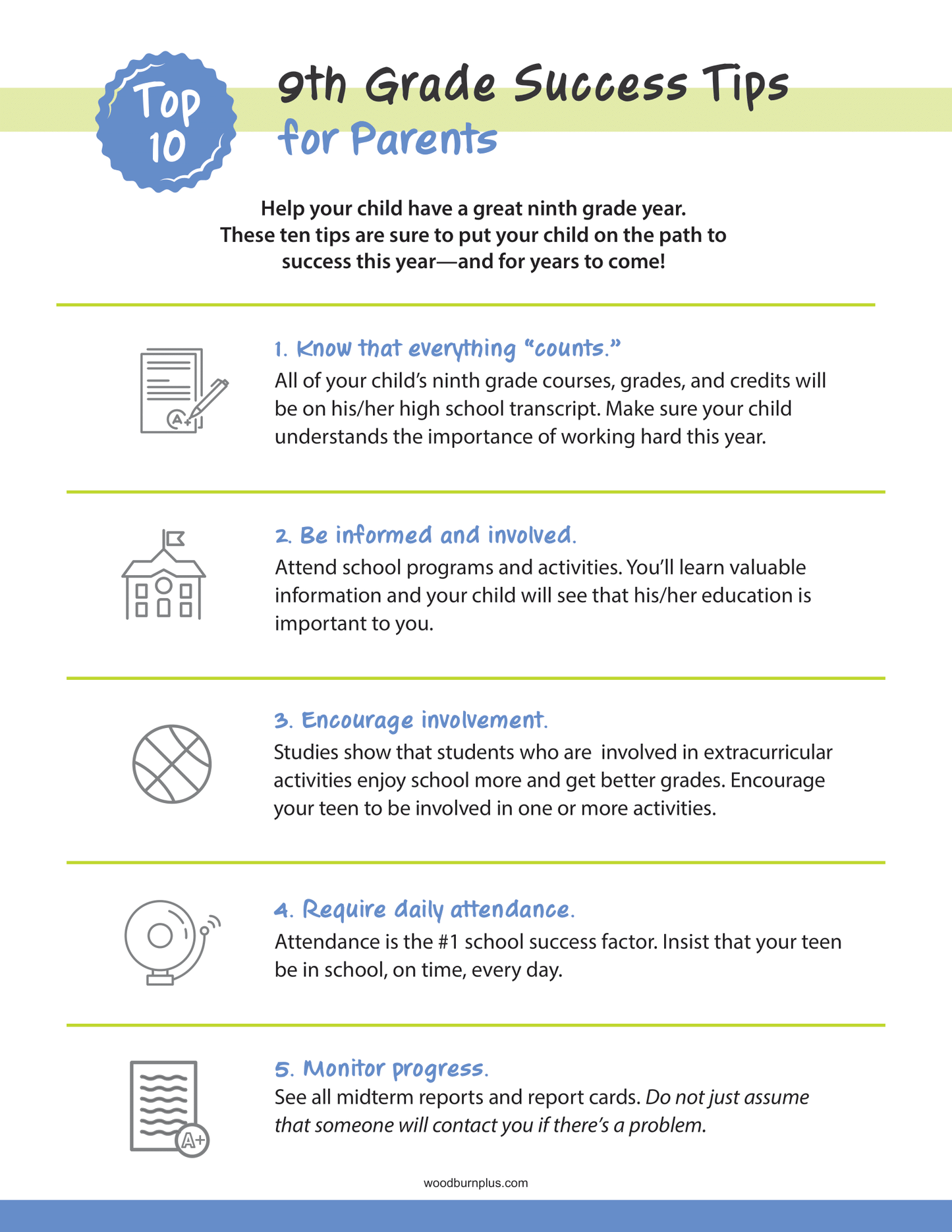Top 10 9th Grade Success Tips for Parents