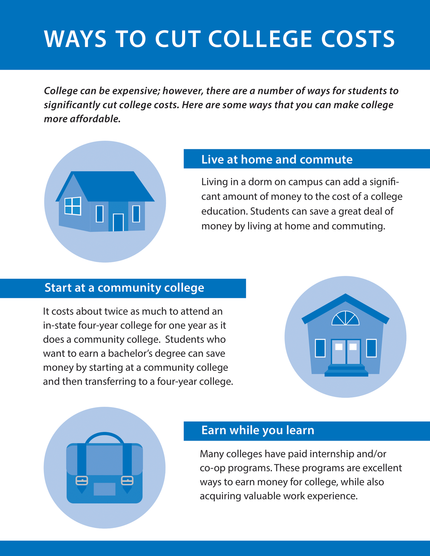 Ways to Cut College Costs