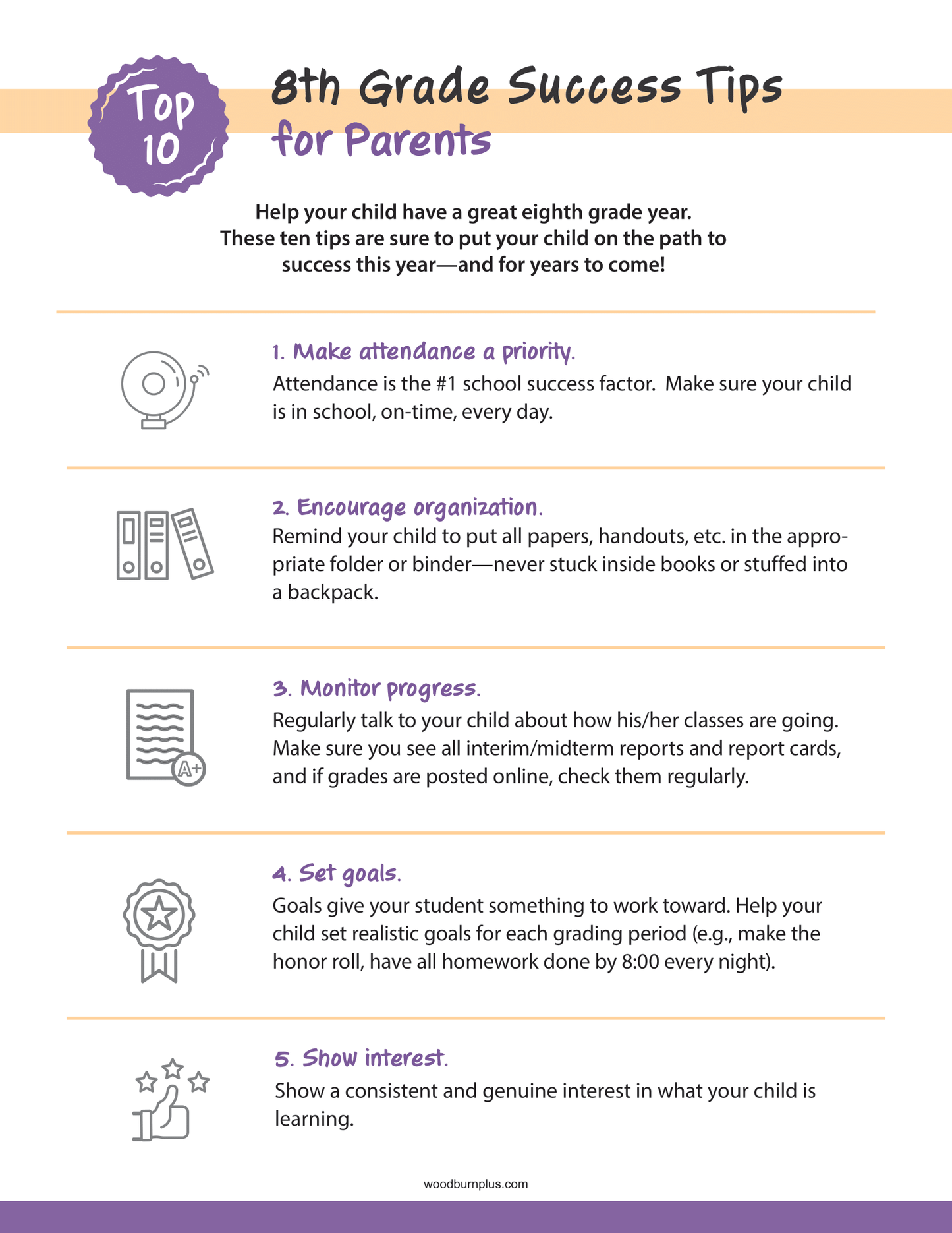 Top 10 8th Grade Success Tips for Parents