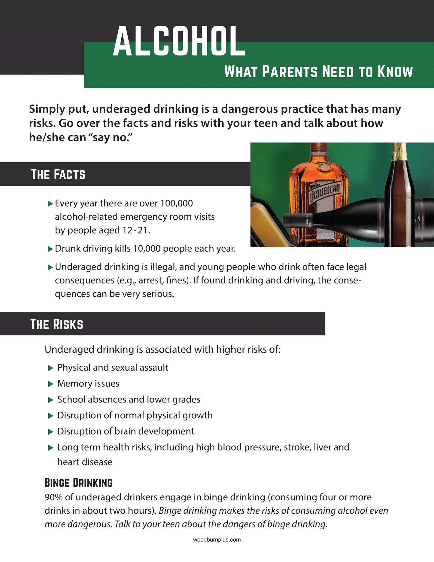 Alcohol - What Parents Need to Know