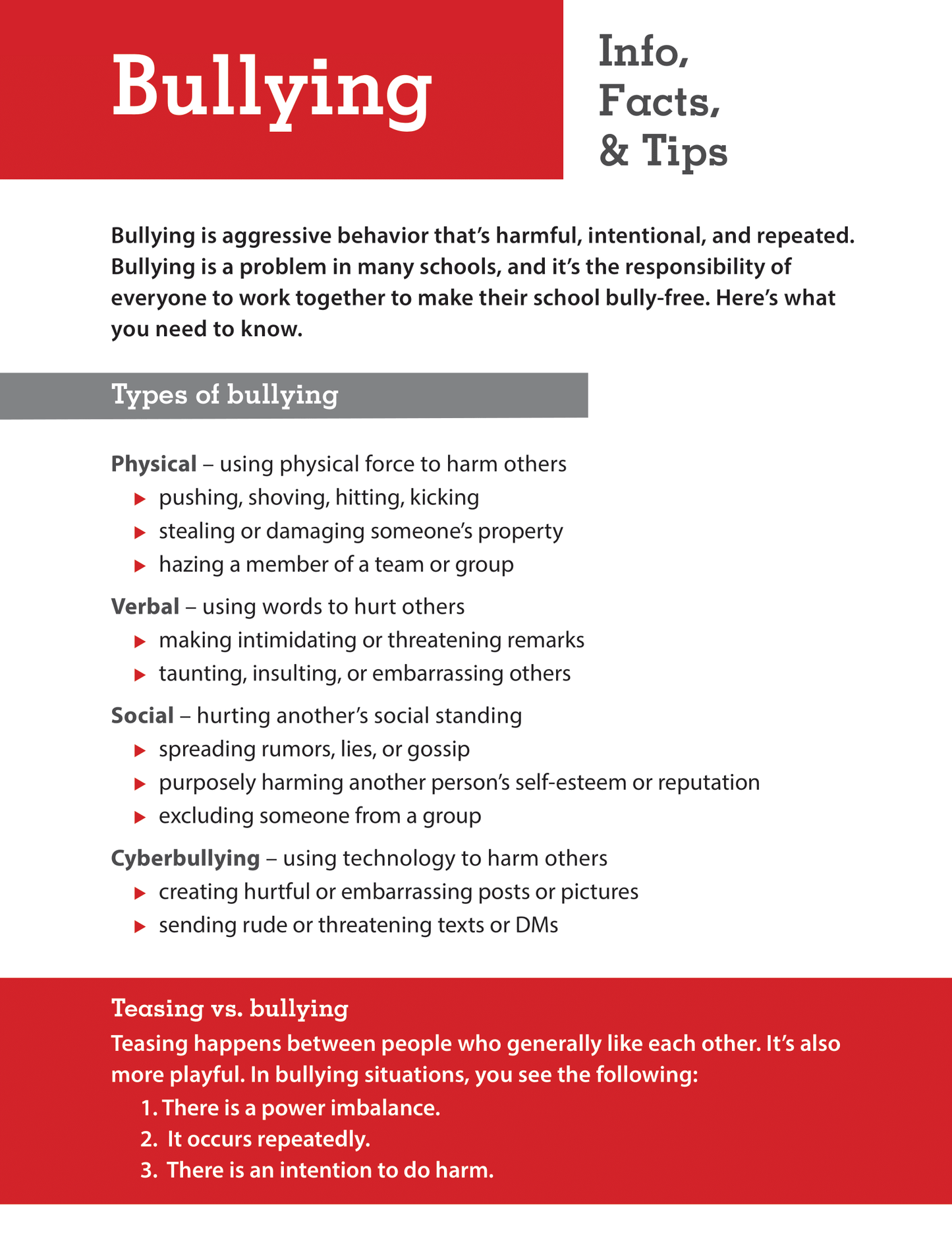 Bullying - Info, Facts, & Tips