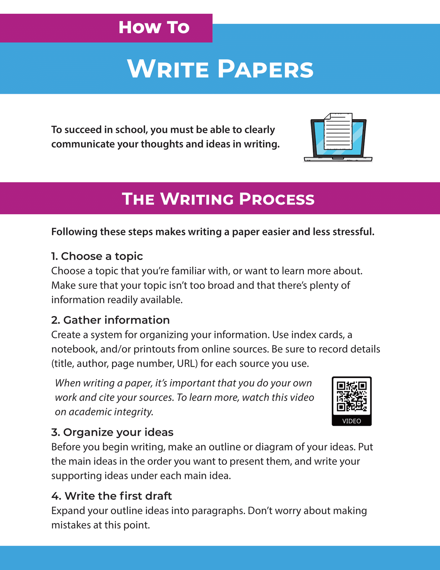 How to Write Papers