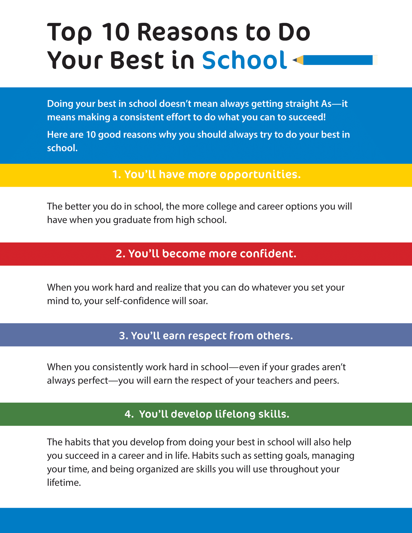 Top 10 Reasons to Do Your Best in School