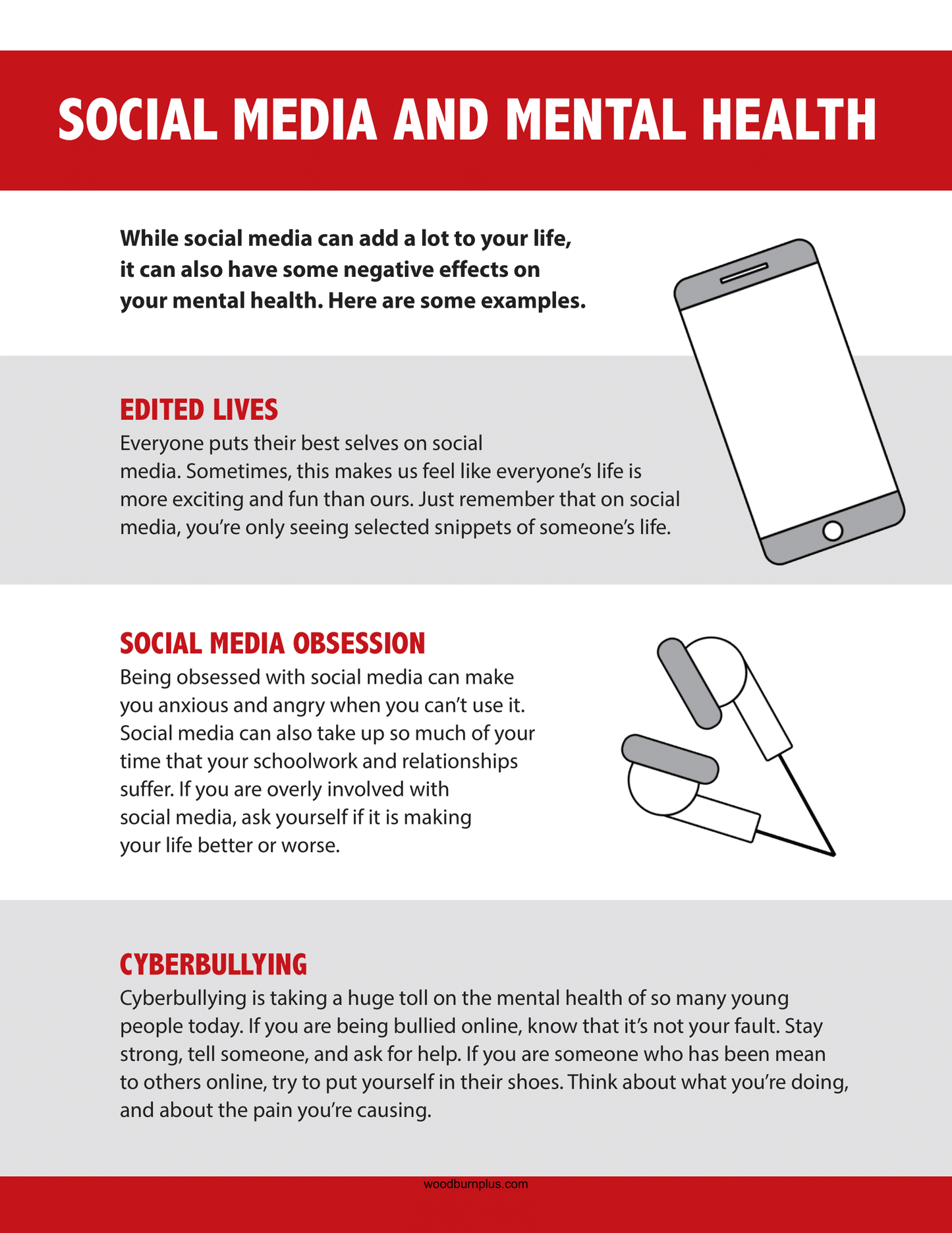 Social Media and Mental Health