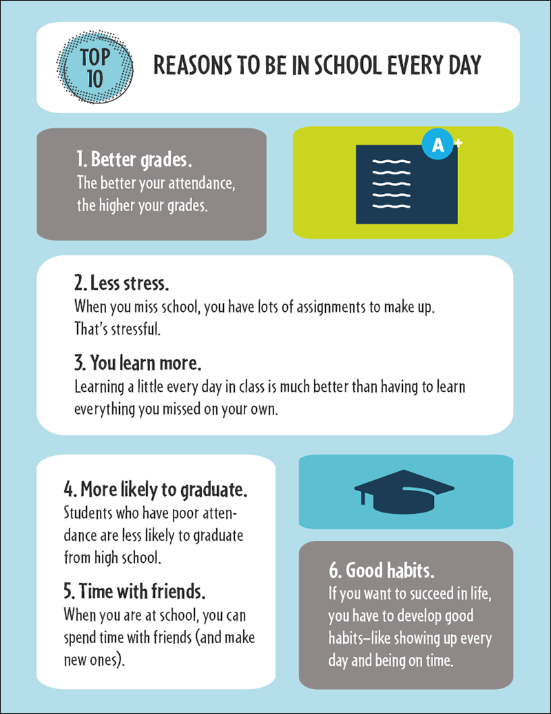 Top 10 Reasons to Be in School Every Day