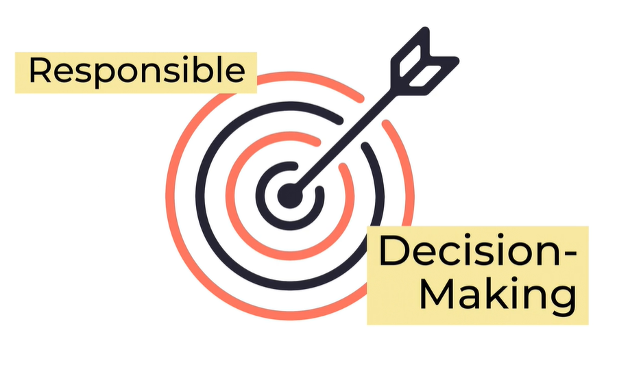 Responsible Decision-Making