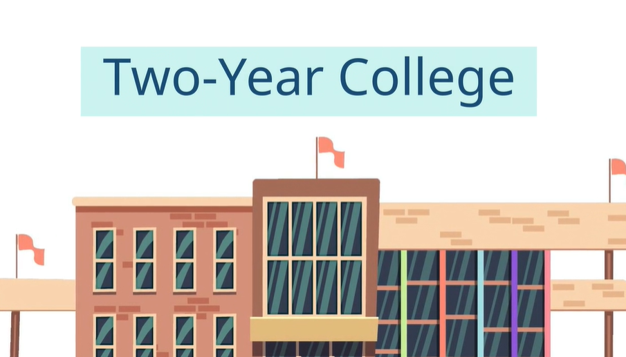 Two-Year College