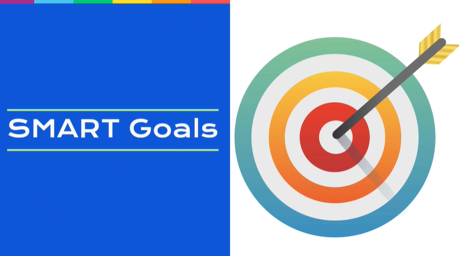 SMART Goals
