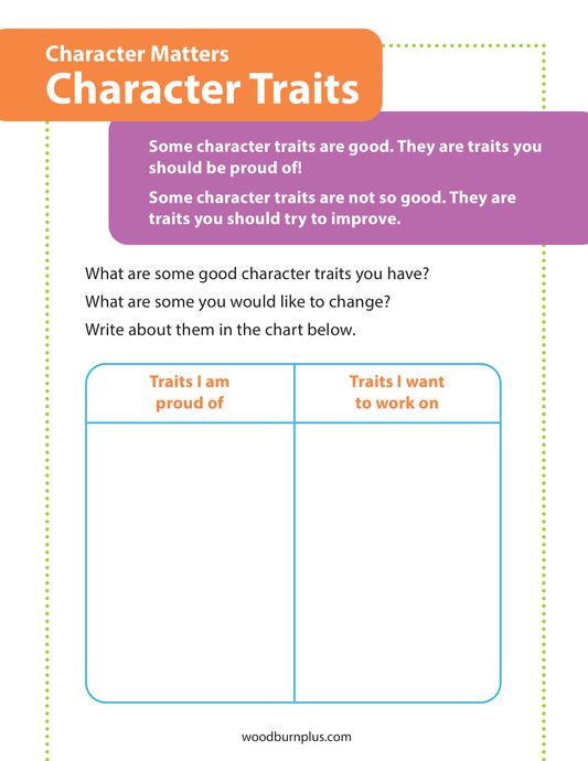 Character Traits