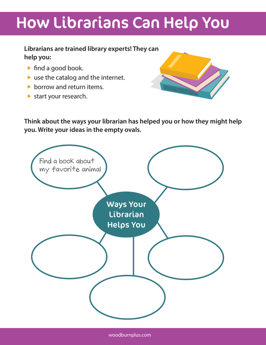 Getting to Know Your Library - How Librarians Can Help You