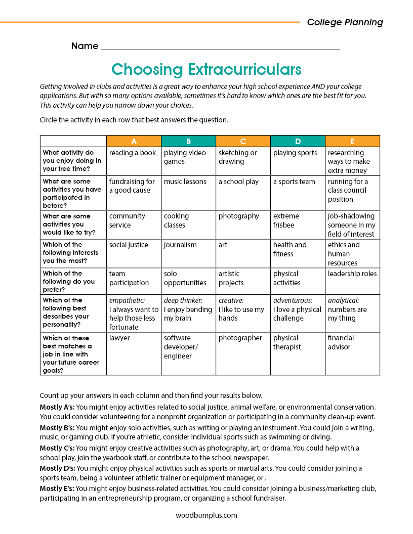 Choosing Extracurriculars