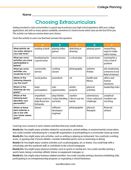 Choosing Extracurriculars