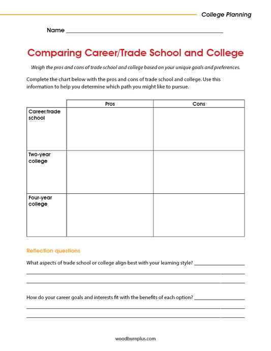 Comparing Career Trade School and College