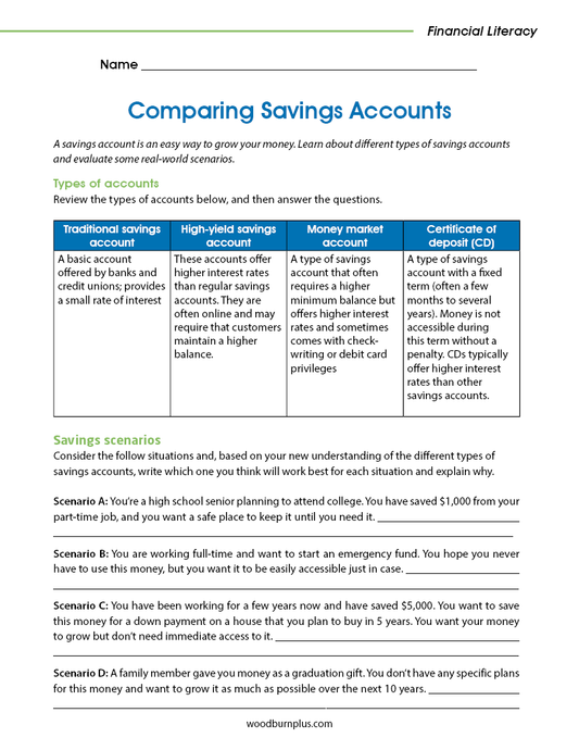 Comparing Savings Accounts