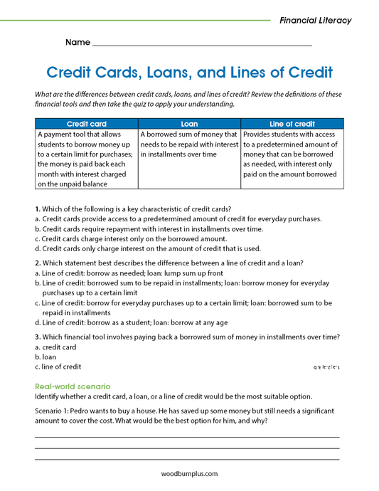 Credit Cards, Loans, and Lines of Credit