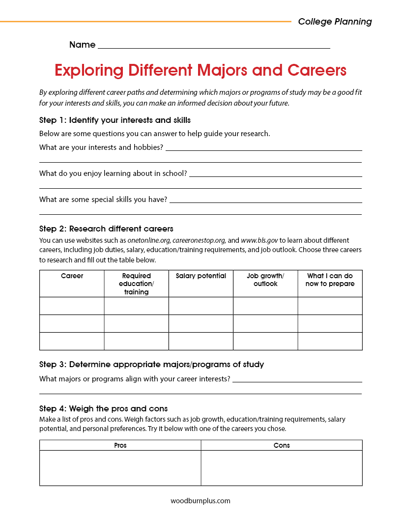 Exploring Different Majors and Careers
