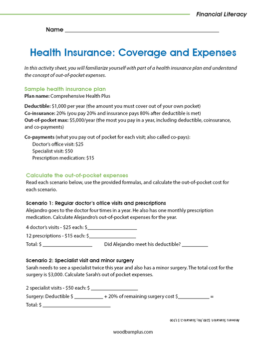 Health Insurance: Coverage and Expenses