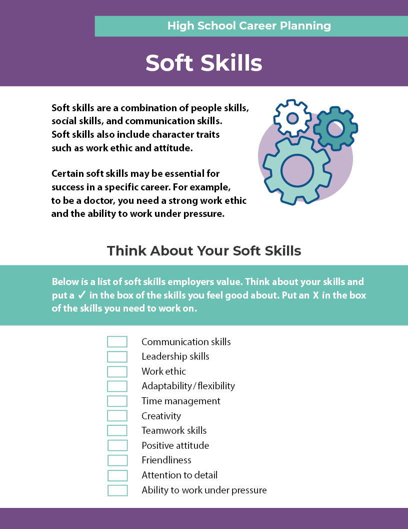 High School Career Planning - Soft Skills