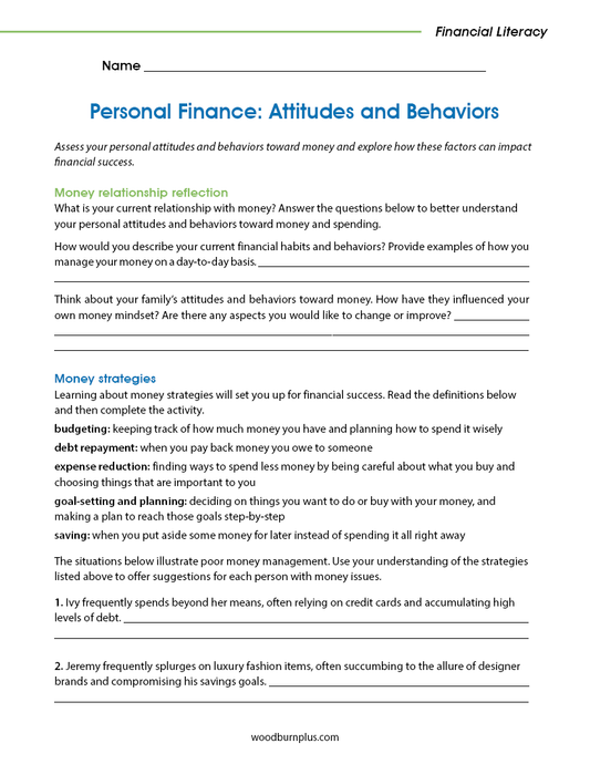 Personal Finance: Attitudes and Behaviors