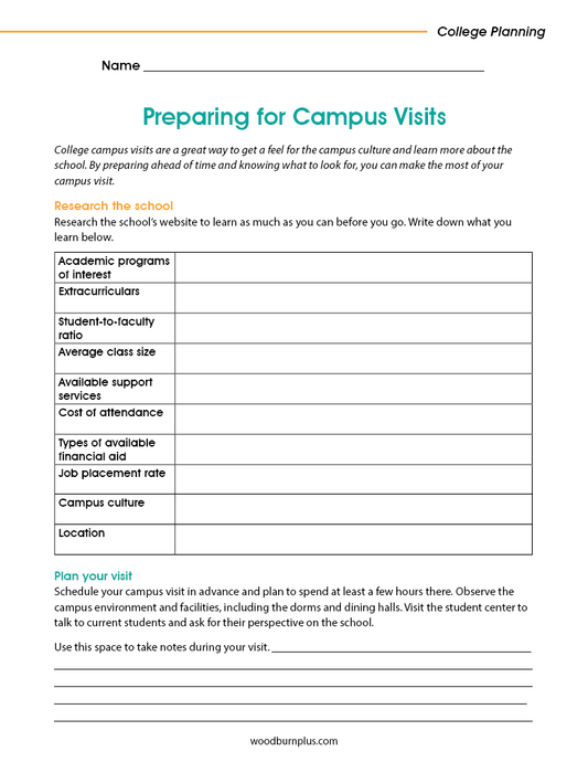 Preparing for Campus Visits