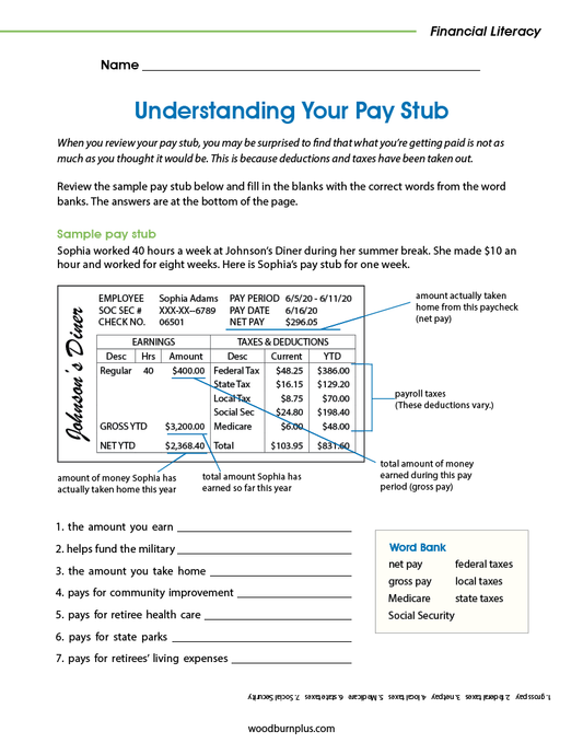 Understanding Your Pay Stub