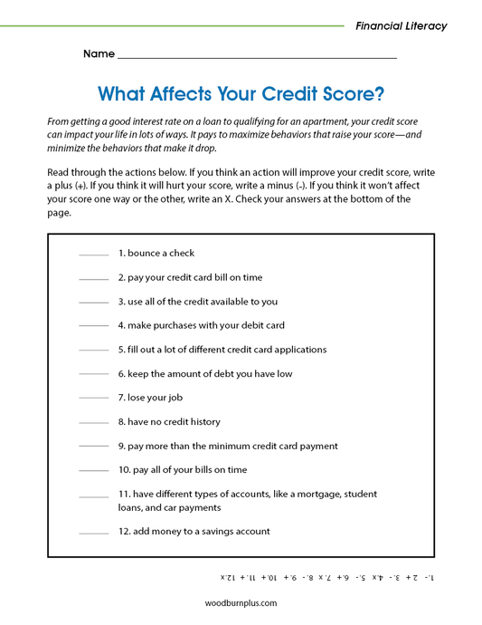 What Affects Your Credit Score?