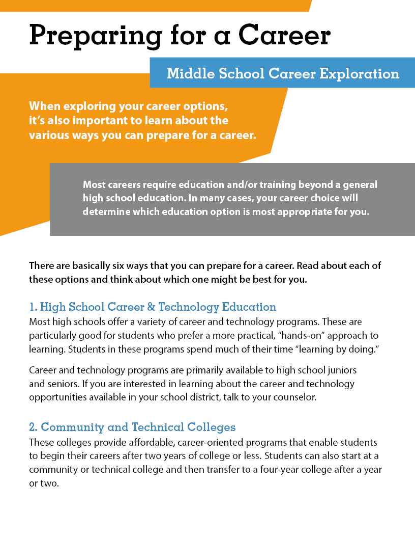 Middle School Career Exploration - Preparing for a Career