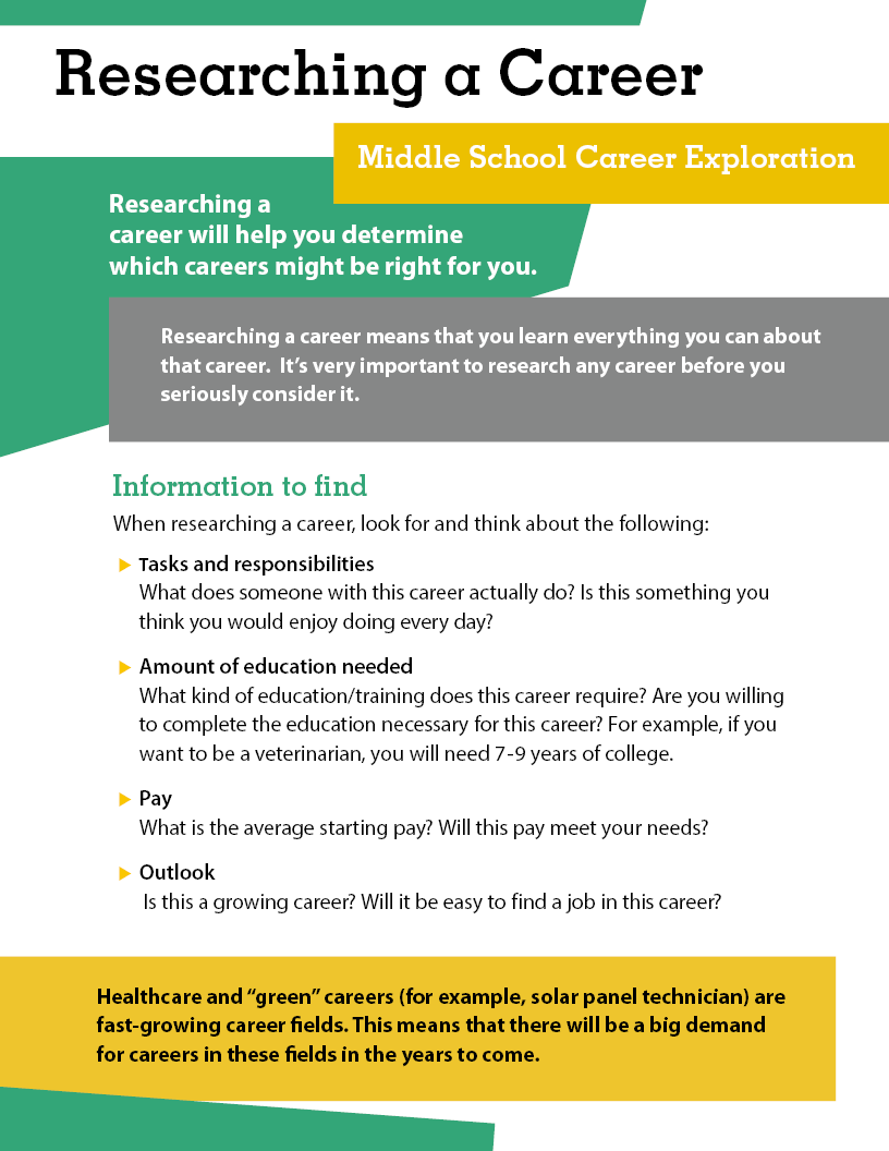 Middle School Career Exploration - Researching a Career