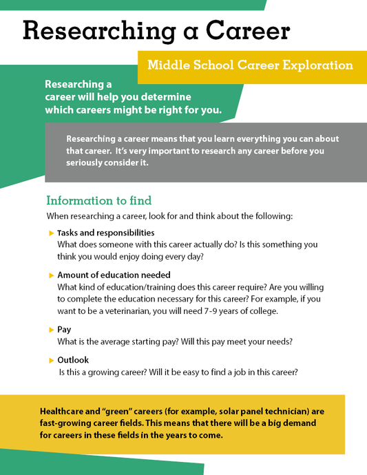 Middle School Career Exploration - Researching a Career