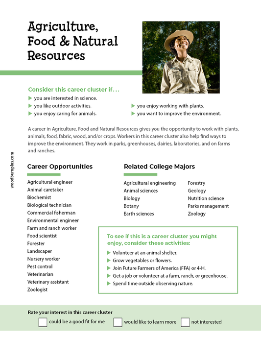 All About Career Clusters - Agriculture, Food, & Natural Resources
