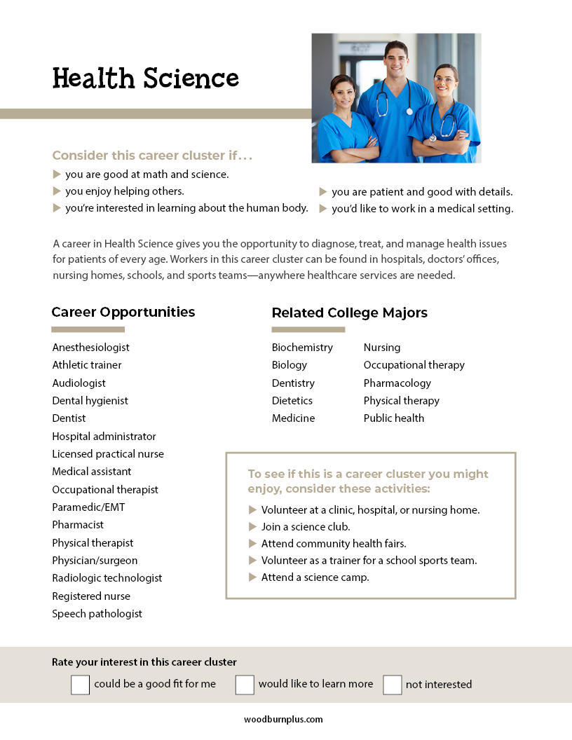 MSHS - All About Career Clusters - Health Science