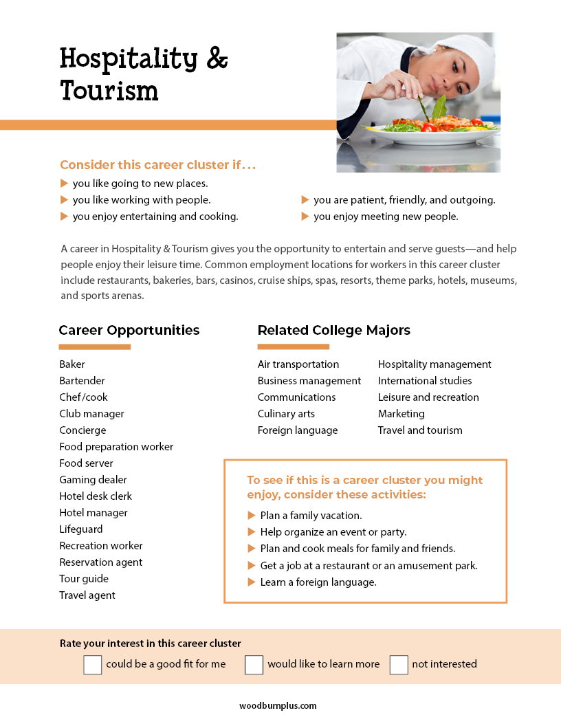 All About Career Clusters Hospitality And Tourism Woodburn Plus All About Career Clusters Hospitality And Tourism Woodburn Plus