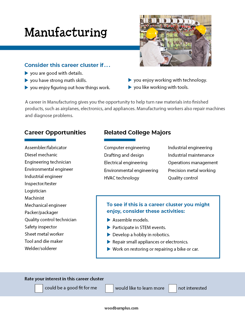 All About Career Clusters - Manufacturing